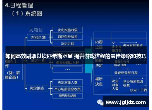 如何高效刷取以埃匹希斯水晶 提升游戏进程的最佳策略和技巧