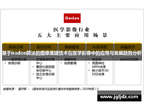 基于iradon算法的图像重建技术在医学影像中的应用与发展趋势分析